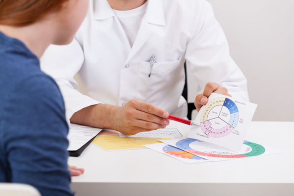 Contraception Counseling